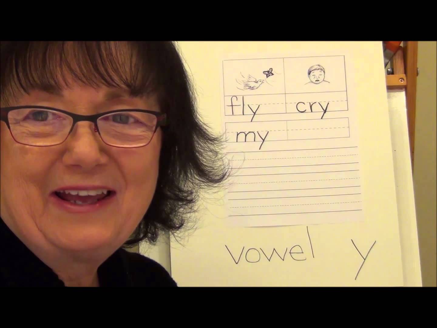 vowel-y-makes-the-i-sound-free-videos-to-teach-phonics-mrs-karles-sight-and-sound-reading